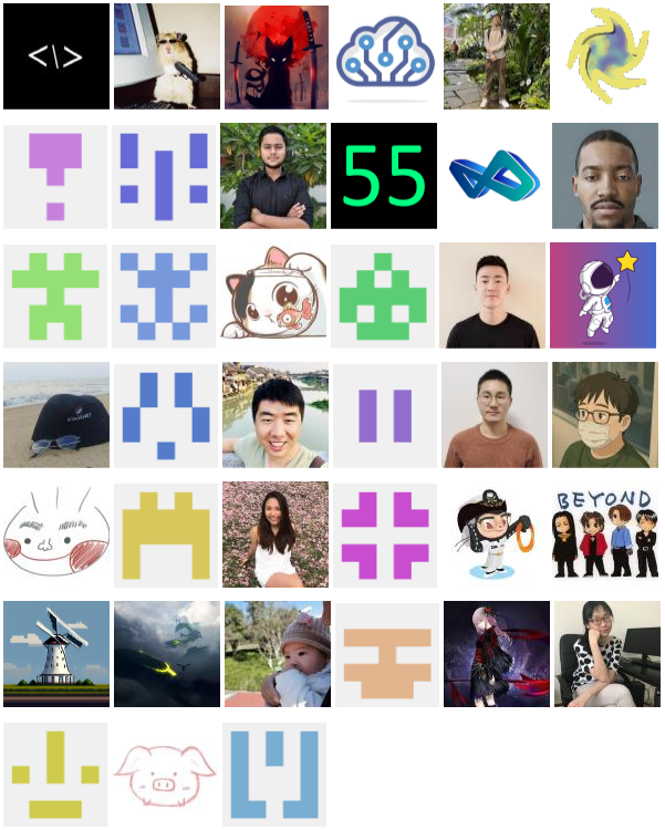 karmada v1.15 contributors